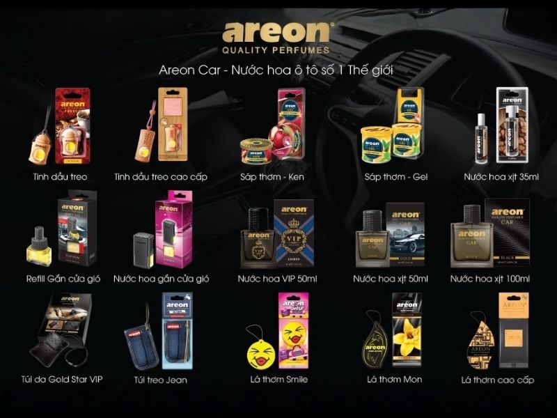 Các dòng nước hoa ô tô Areon